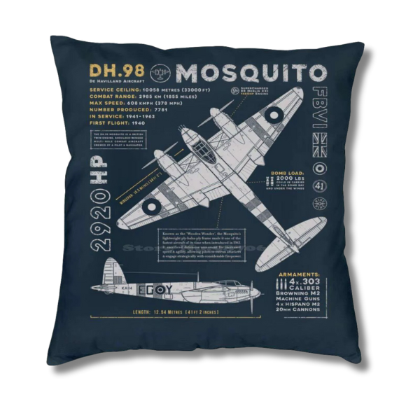 WWII RAF Cushion Covers