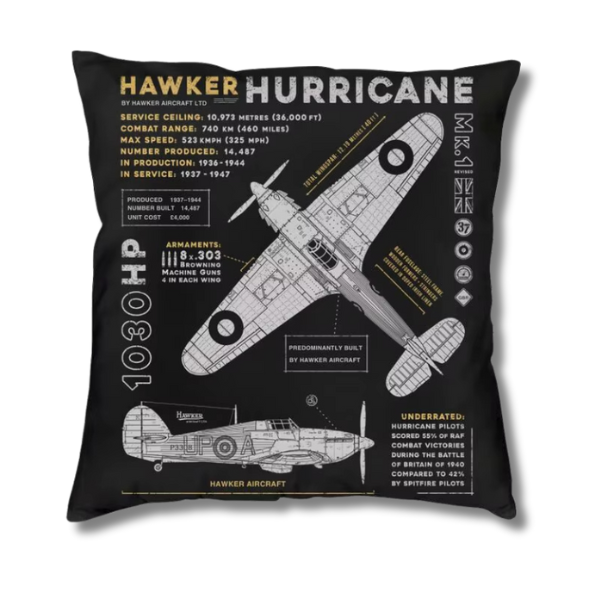 WWII RAF Cushion Covers