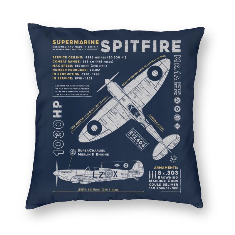 WWII RAF Cushion Covers