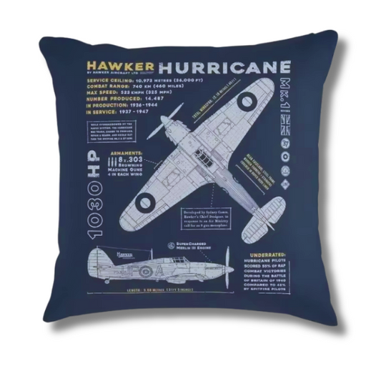 WWII RAF Cushion Covers